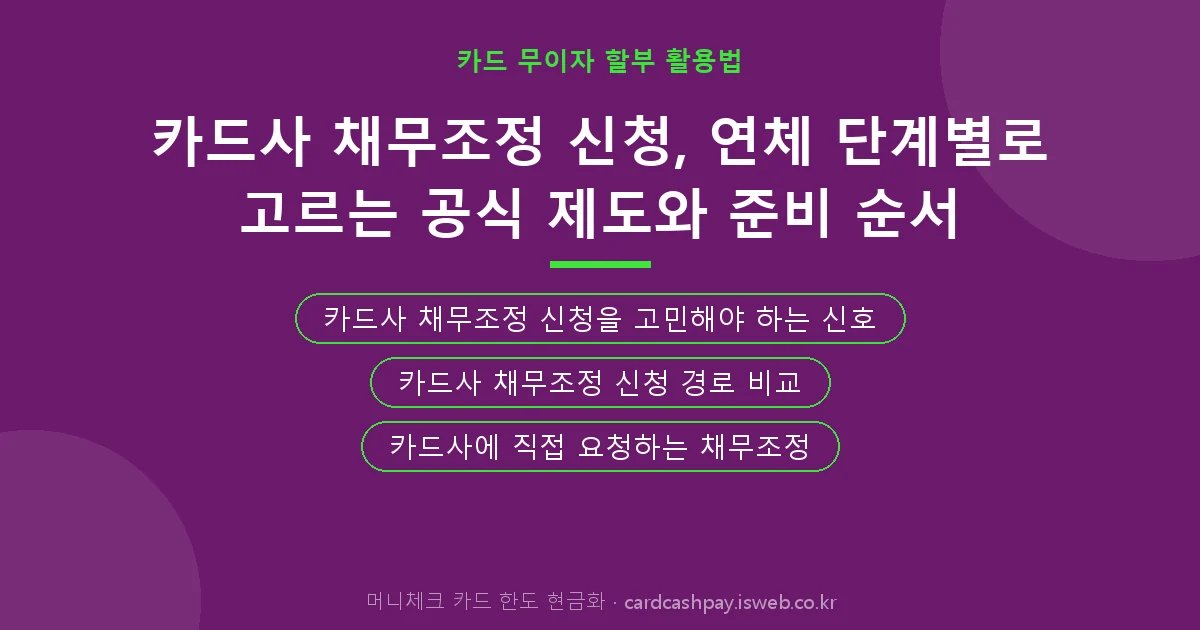 카드사 채무조정 신청 핵심 내용 요약
